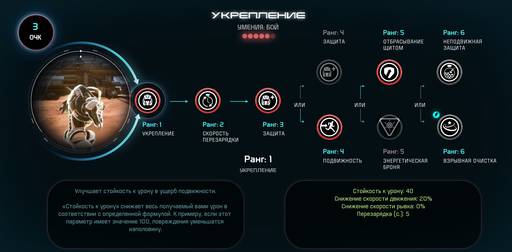 Mass Effect: Andromeda - MEA Мультиплеер. Гайд: Кроган-Наемник